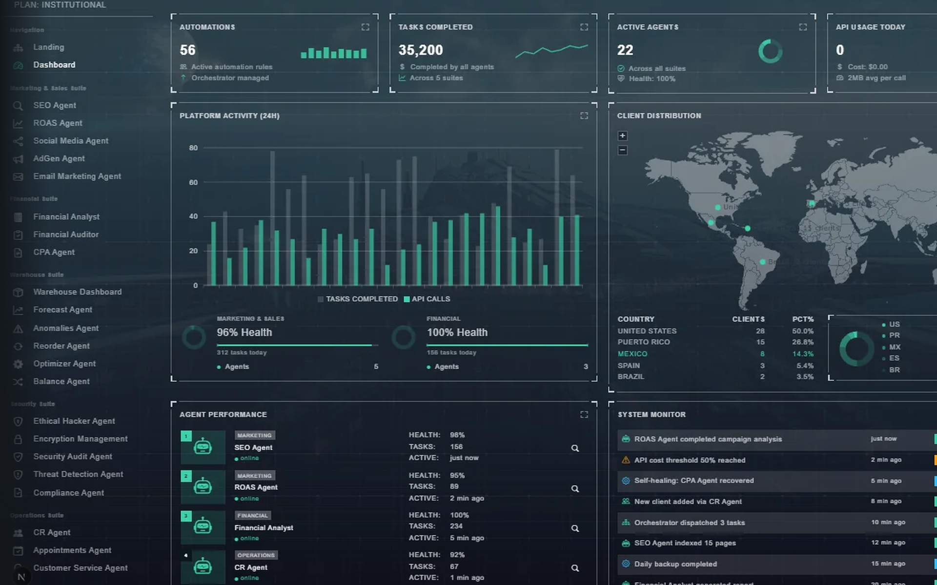 Vector AI Dashboard